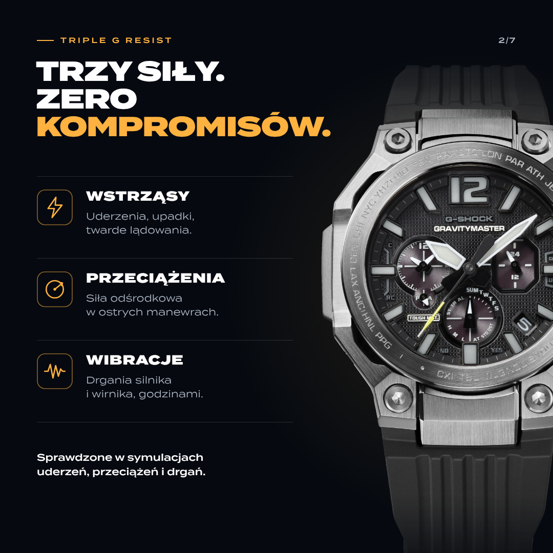 G-SHOCK Master of G - Air Gravitymaster GWR-B3000 -8AER