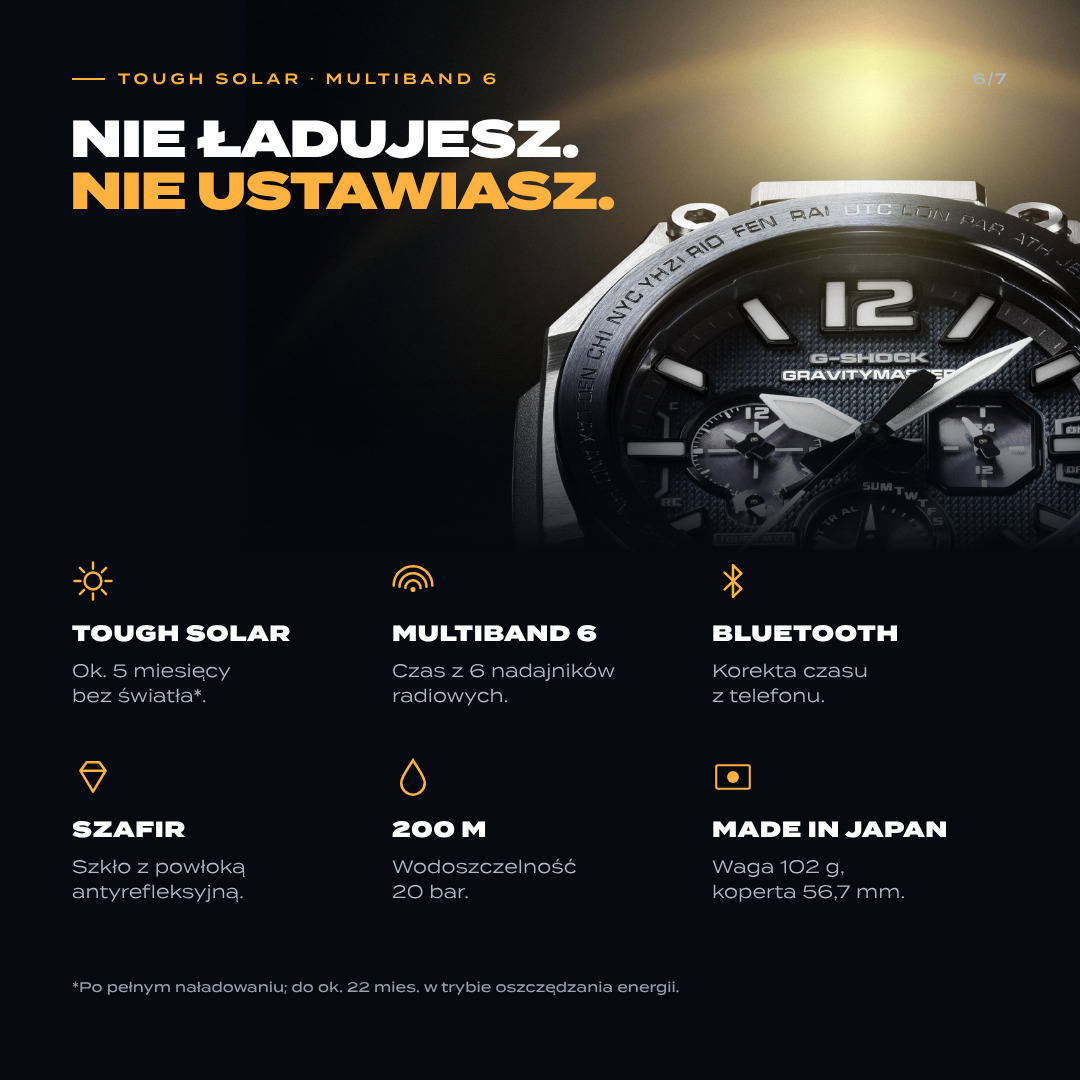 G-SHOCK Master of G - Air Gravitymaster GWR-B3000 -8AER